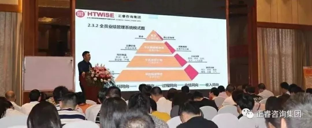 如何打造企業(yè)戰(zhàn)斗力？