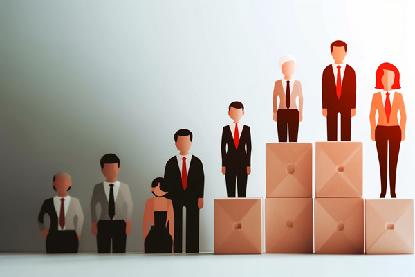 前期人力資源建設(shè)中的工作分析、崗位評估結(jié)果！