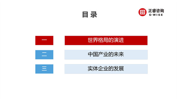 正睿咨詢集團(tuán)新質(zhì)生產(chǎn)力系列課程之《新形勢、新規(guī)劃、新未來》