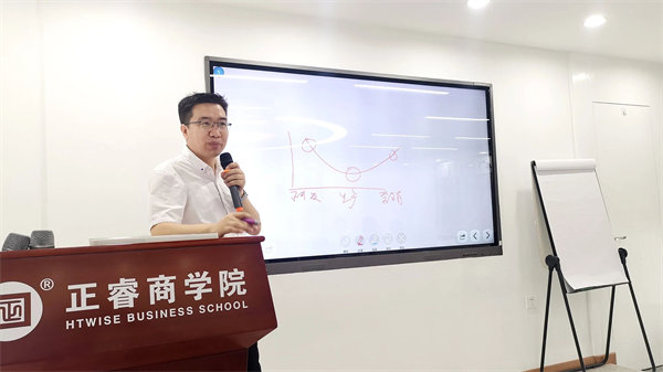 正睿咨詢集團(tuán)新質(zhì)生產(chǎn)力系列課程之《新形勢、新規(guī)劃、新未來》