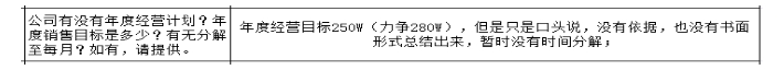 公司各部門沒有明確的管理指標，如何設計解決思路？