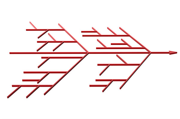 如何科學(xué)構(gòu)建精準(zhǔn)反映工作價(jià)值的績效指標(biāo)體系？